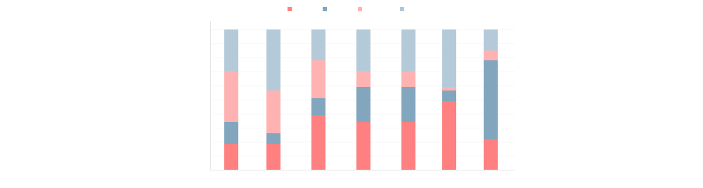 2011-2017꺣b佨(gu)ӆη~׃